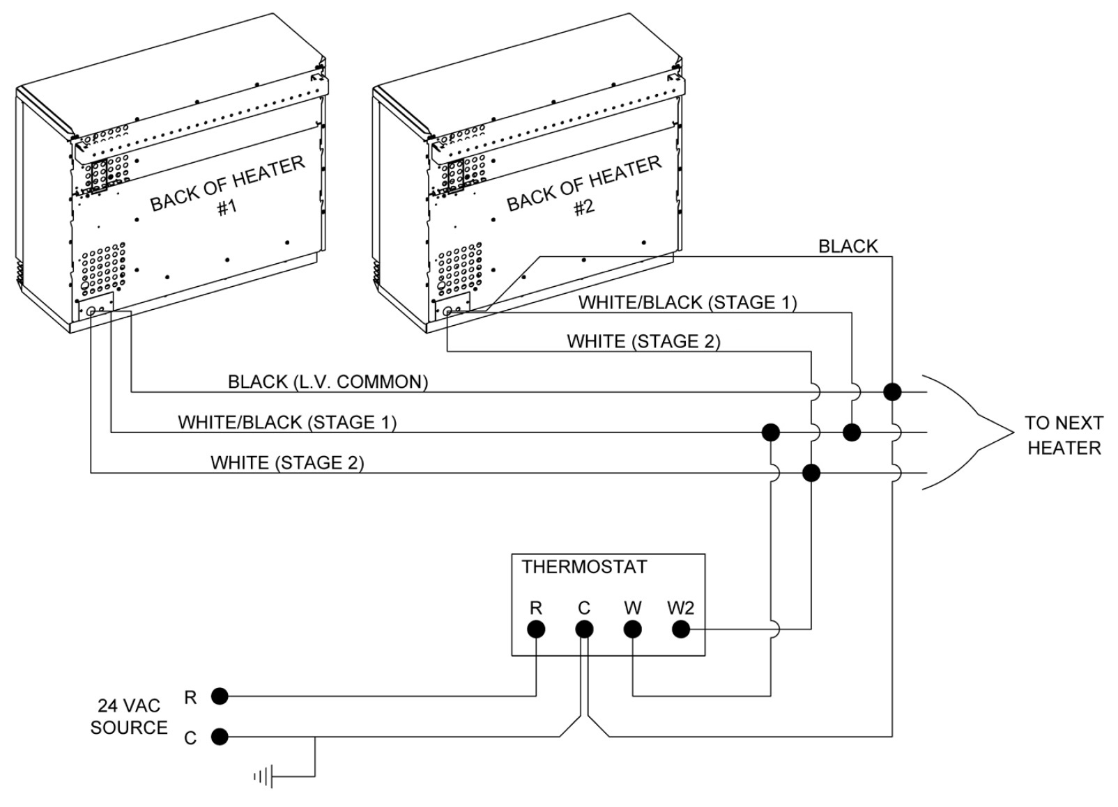 2 Stage Wiring (Figure 2)